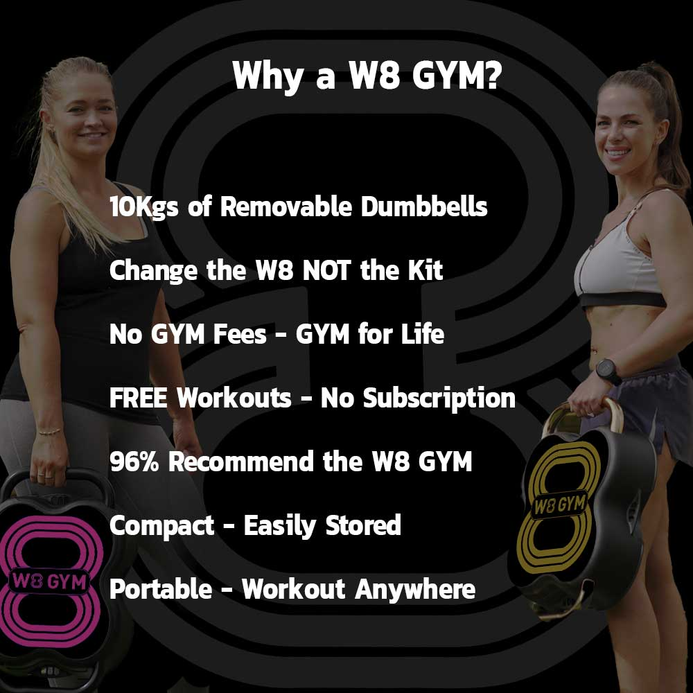 Q&A with the inventors… Let’s talk W8 GYM! 1 New holding image - W8 GYM